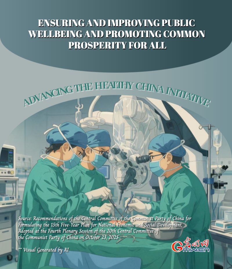 Posters: Ensuring and improving public wellbeing and promoting common prosperity for all