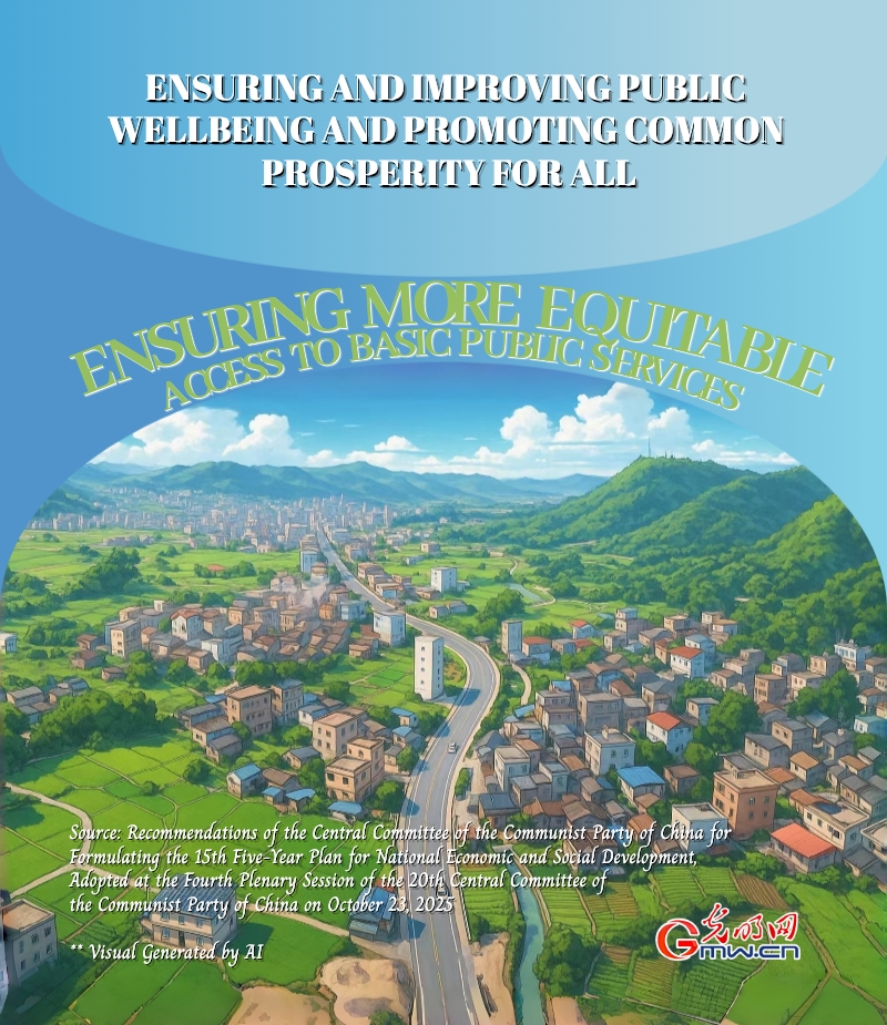 Posters: Ensuring and improving public wellbeing and promoting common prosperity for all