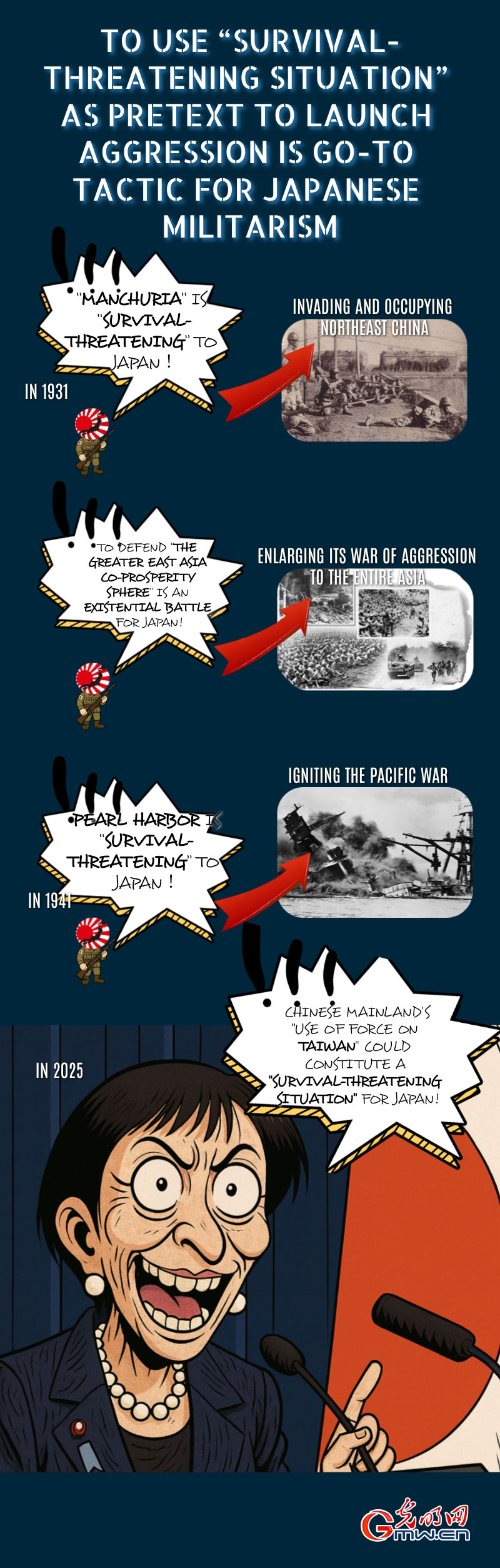 AI Satirical Cartoon丨To use 