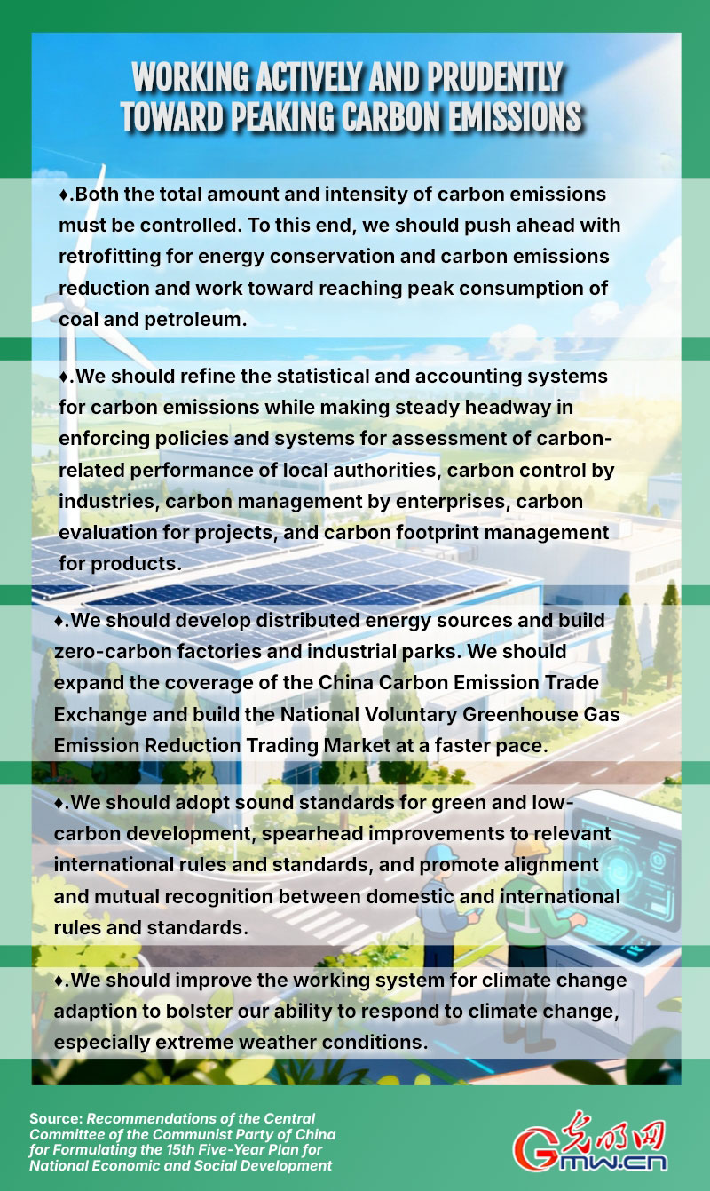 Posters: Accelerating green transition across board and building beautiful China Posters: Accelerating green transition across board and building beautiful China