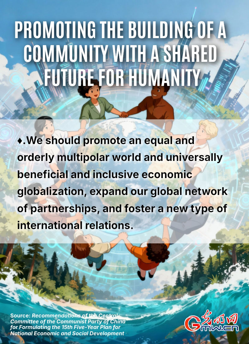 Posters: Promoting the building of a community with a shared future for humanity