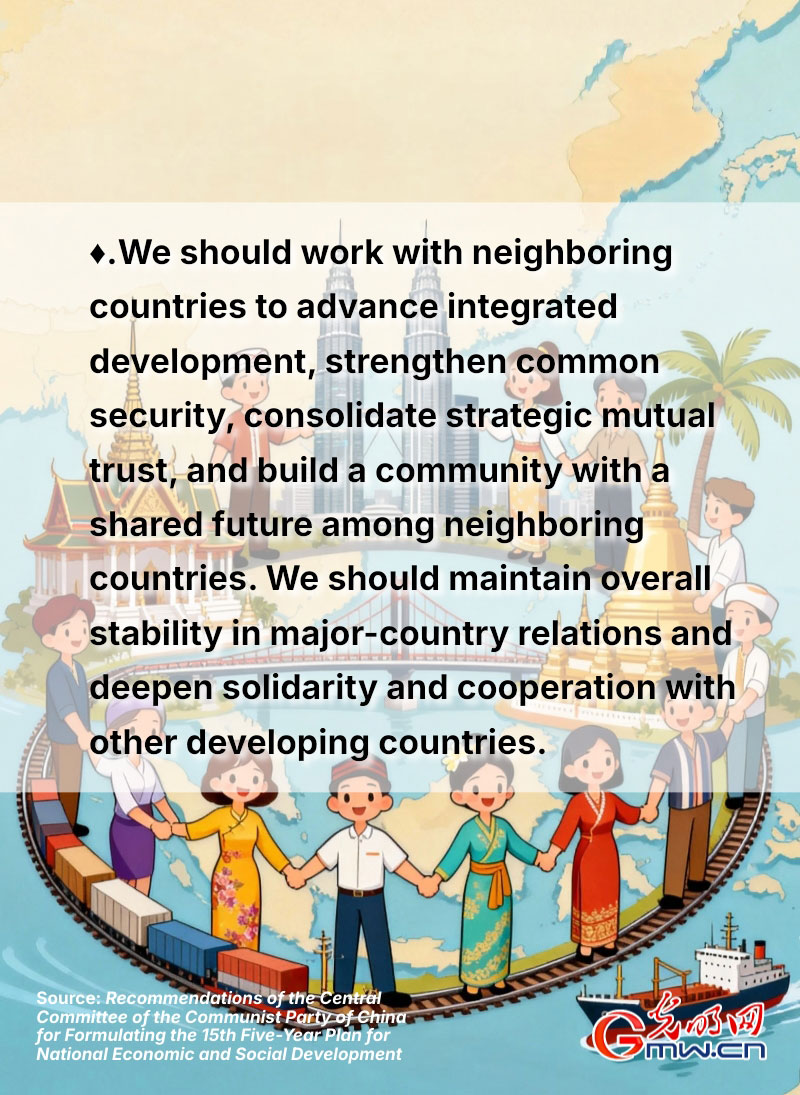 Posters: Promoting the building of a community with a shared future for humanity