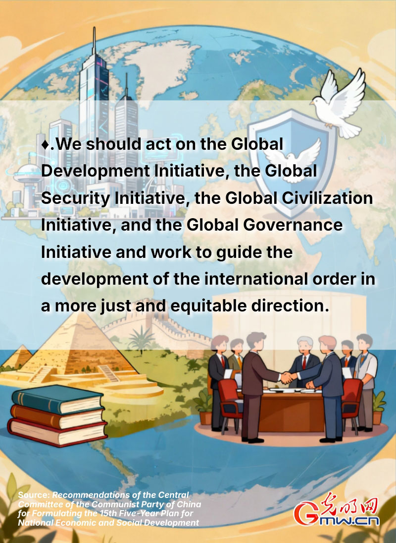 Posters: Promoting the building of a community with a shared future for humanity