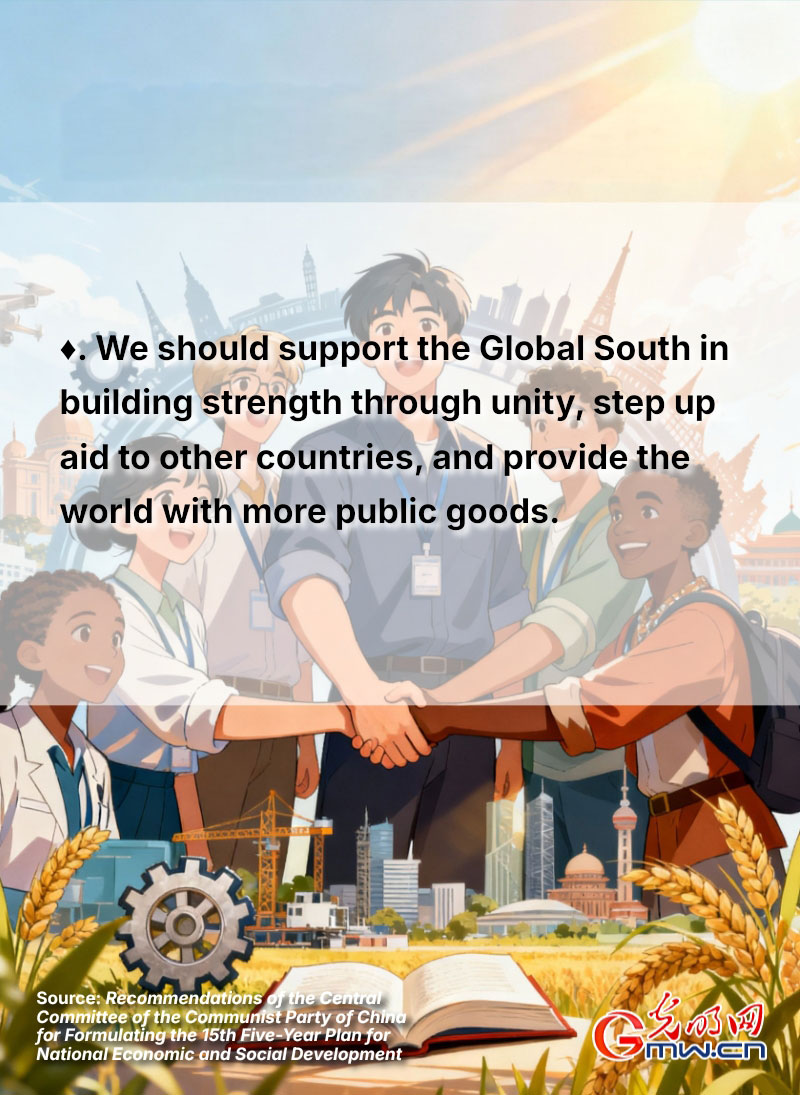 Posters: Promoting the building of a community with a shared future for humanity