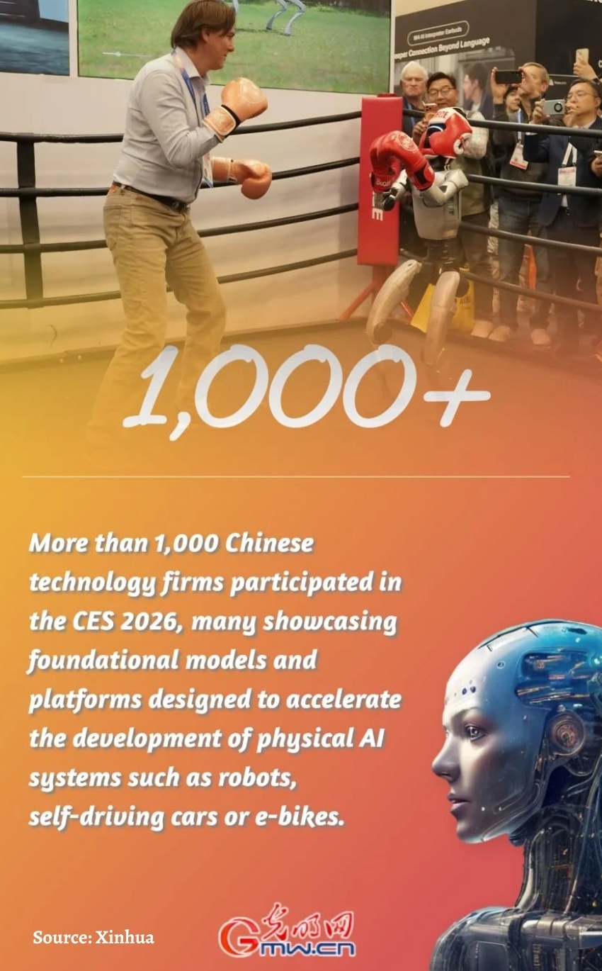 Poster: Chinese robotics gain attention at CES 2026 Poster: Chinese robotics gain attention at CES 2026