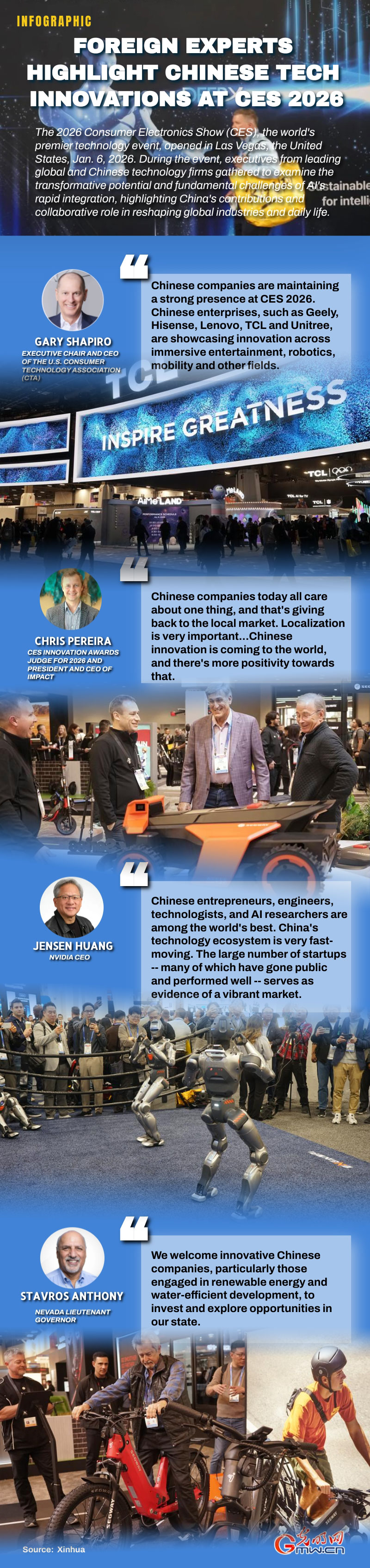 Infographic: Foreign experts highlight Chinese tech innovations at CES 2026