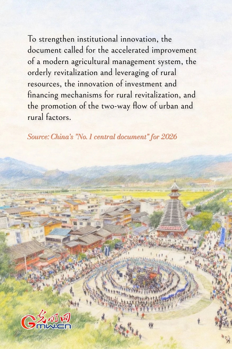 Posters: China outlines plans for agricultural modernization, rural revitalization