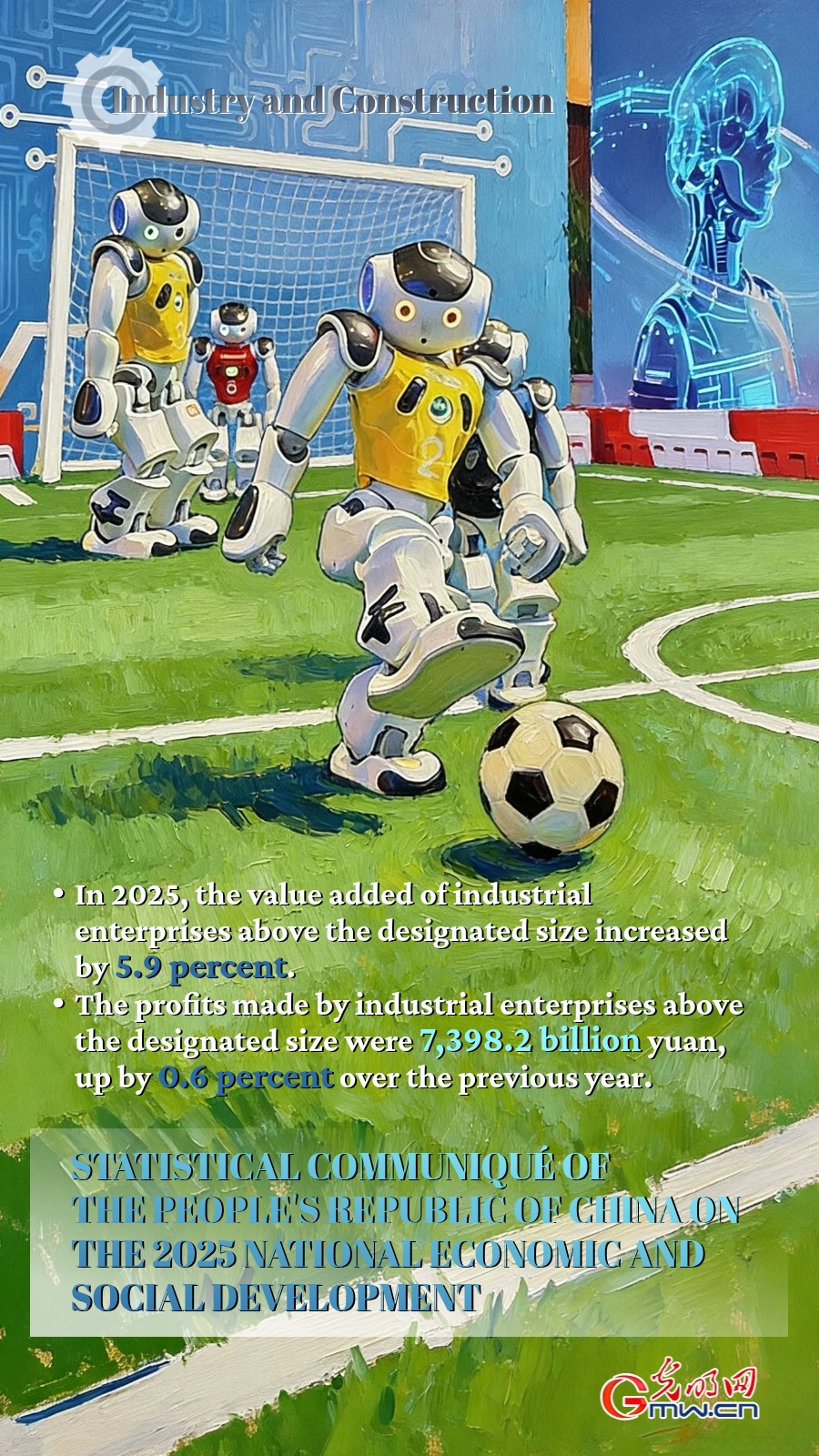 AI Infographic: Development of China's industry and construction in 2025