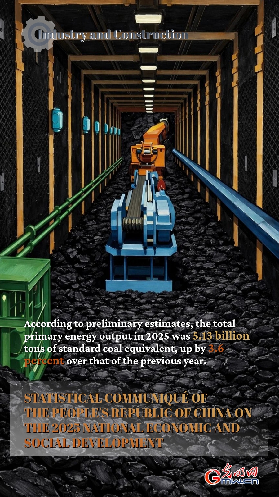 AI Infographic: Development of China's industry and construction in 2025