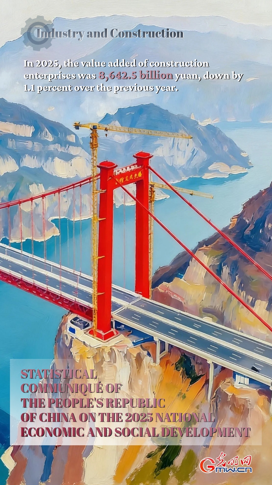 AI Infographic: Development of China's industry and construction in 2025