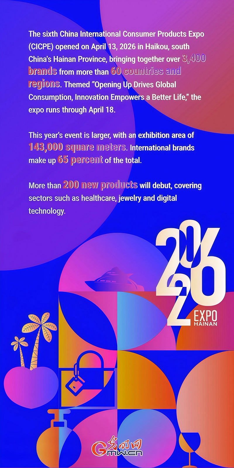 Poster: The sixth China International Consumer Products Expo kicks off