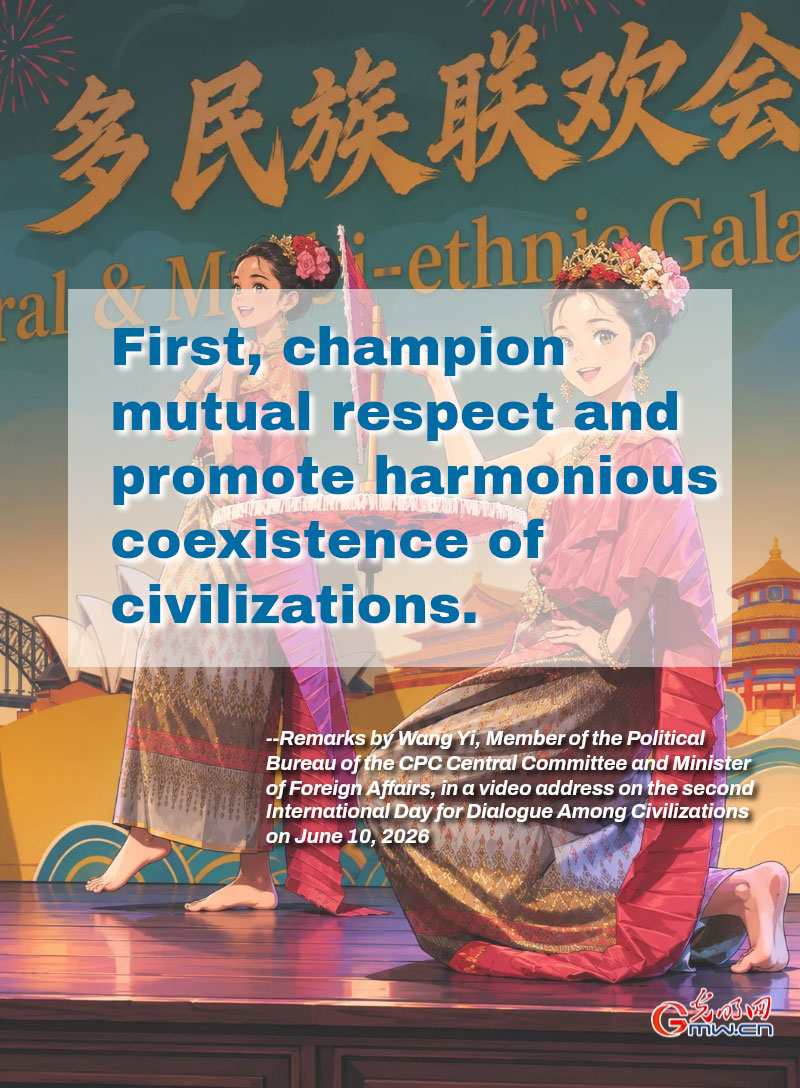 Posters: Facilitating dialogue among civilizations from four aspects
