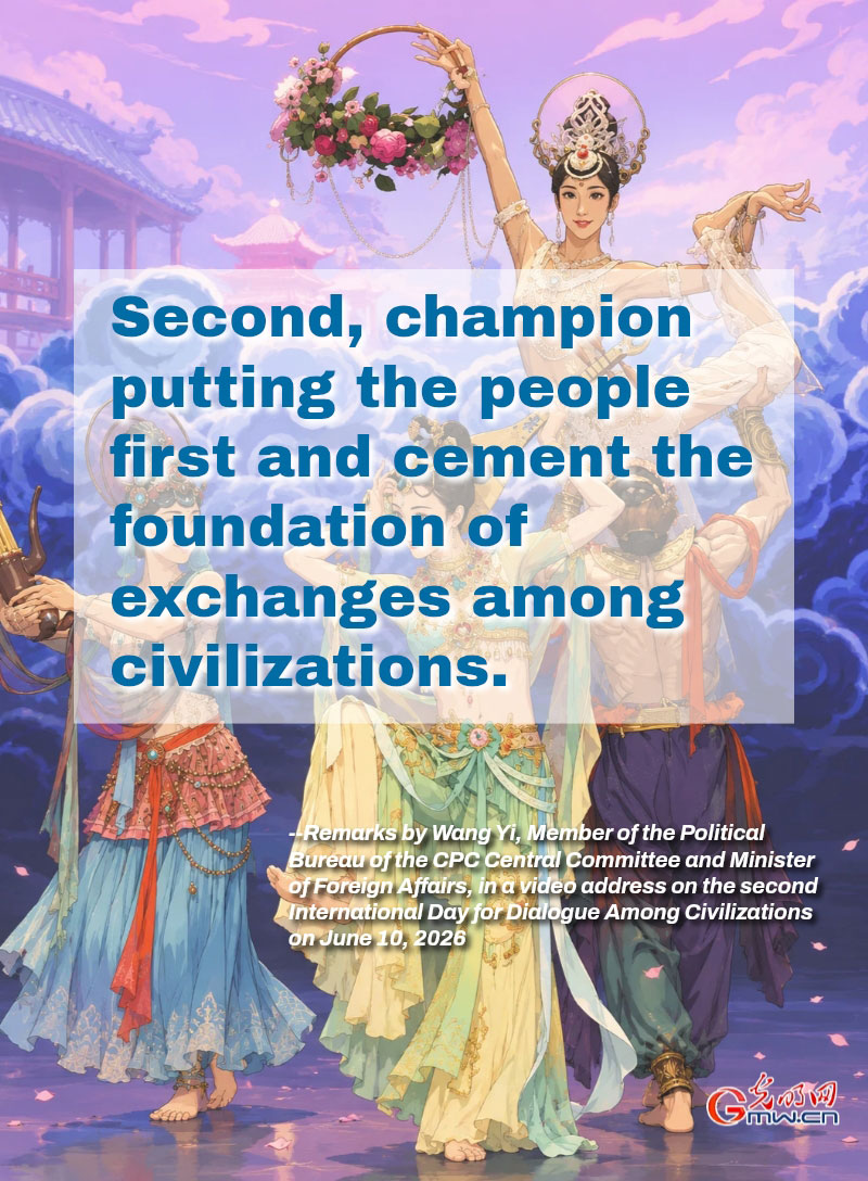 Posters: Facilitating dialogue among civilizations from four aspects