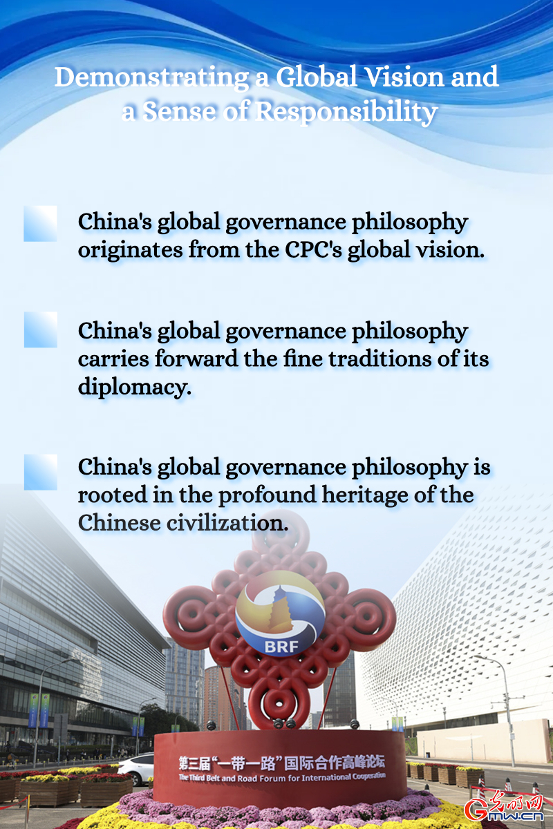 Posters: Guiding the direction of change towards a bright future