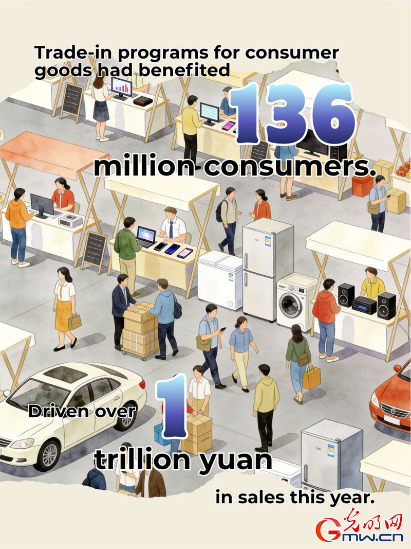 AI Posters: China's consumer market steady during Dragon Boat Festival holiday