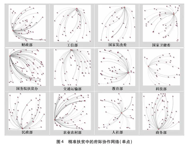 王亚华、舒全峰：中国精准扶贫的政策过程与实践经验