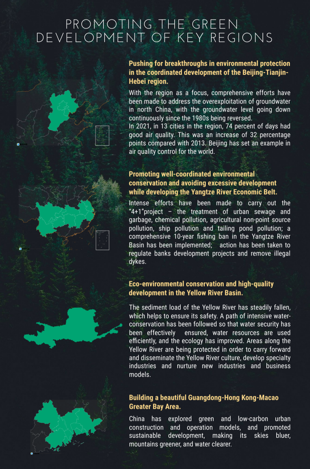 China's Green Development in the New Era: A Basic Green Territorial Configuration Is in Place