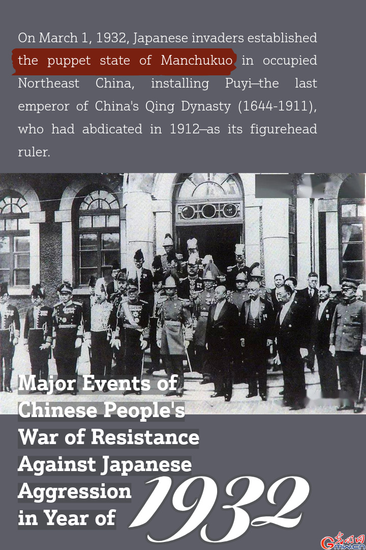 Infographic: Major Events in War of Resistance Against Japanese Aggression in Year of 1932
