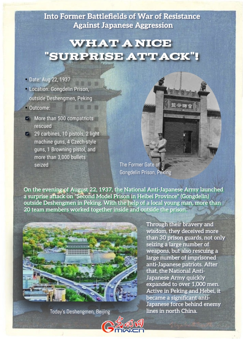 Into Former Battlefields of War of Resistance Against Japanese Aggression: What a nice 