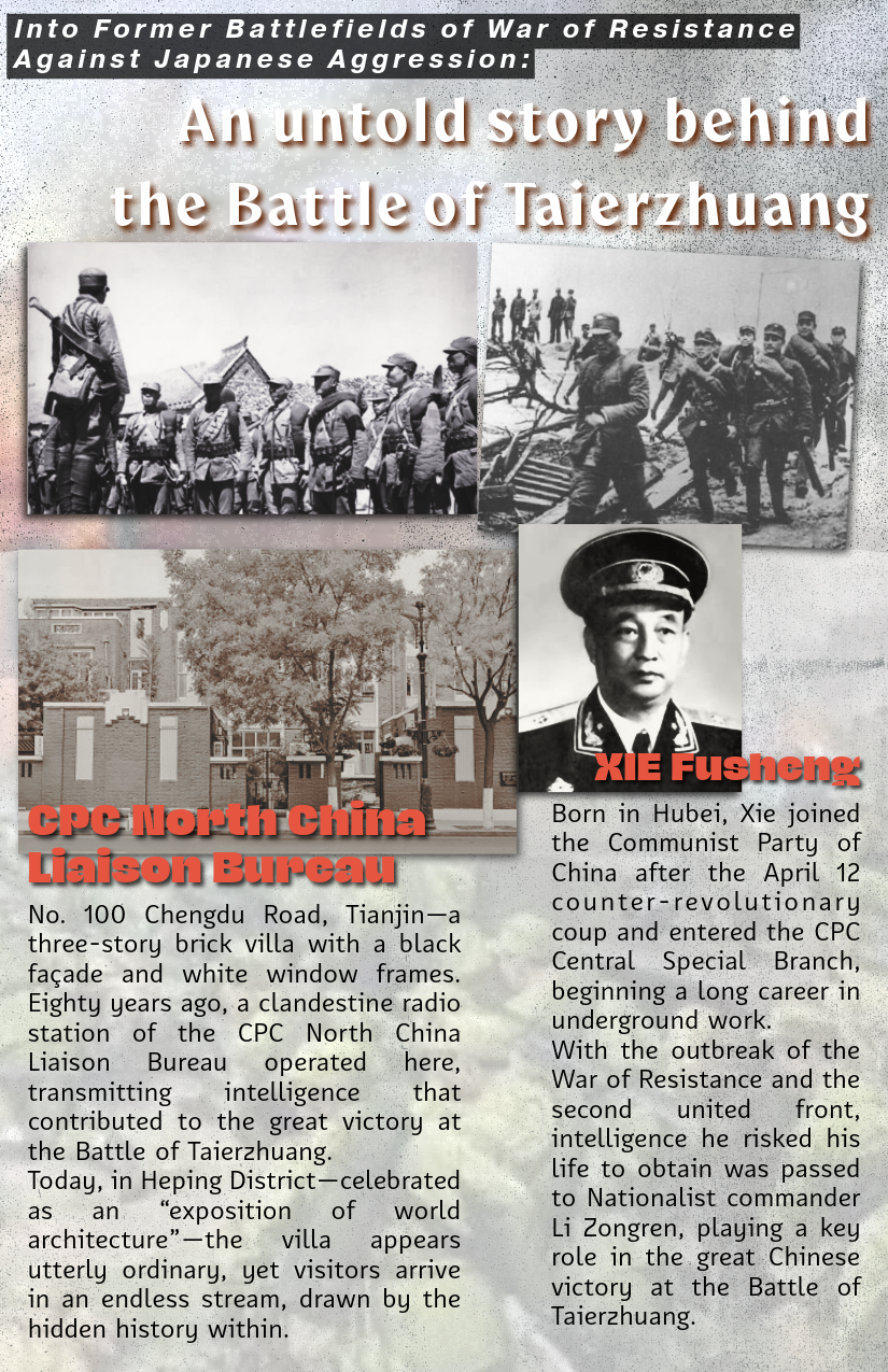 Into Former Battlefields of War of Resistance Against Japanese Aggression：An untold story behind the Battle of Taierzhuang
