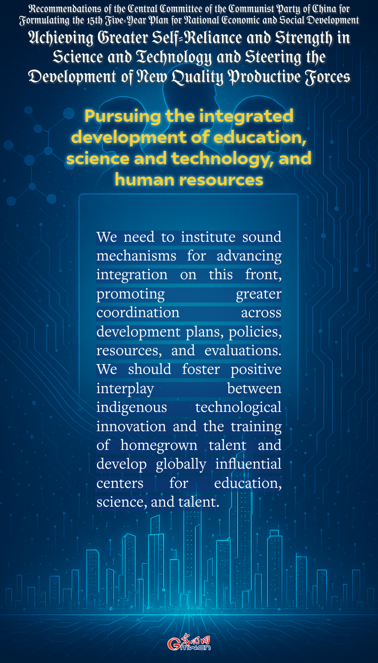 Posters: Achieving greater self-reliance and strength in science and technology and steering the development of new quality productive forces in China’s next Five-Year Plan