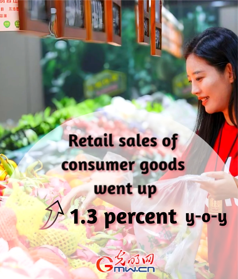 Posters: China's economy registers steady growth in November