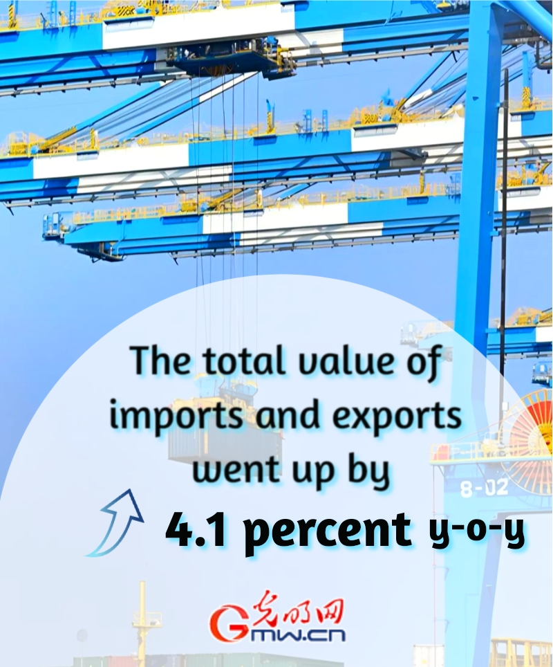 Posters: China's economy registers steady growth in November