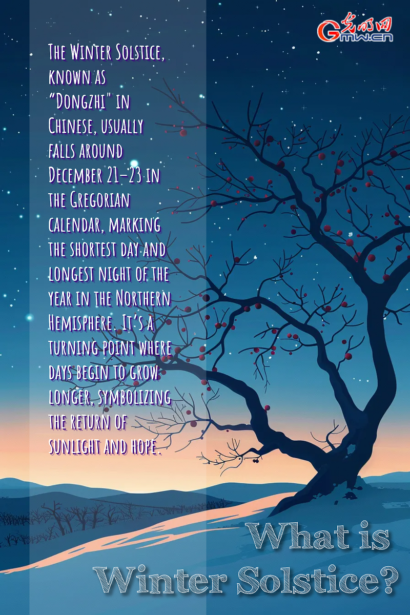 Posters | Winter solstice in China: Traditions, food and rituals mark the return of light