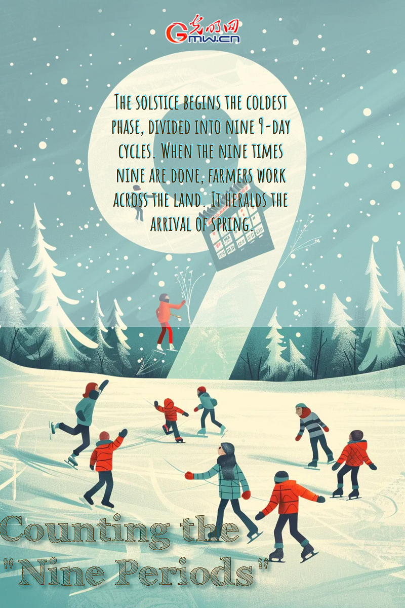 Posters | Winter solstice in China: Traditions, food and rituals mark the return of light