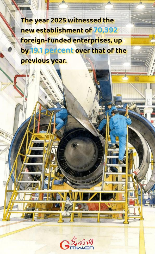 AI Infographic: Development of China's foreign economic relations in 2025 AI Infographic: Development of China's foreign economic relations in 2025