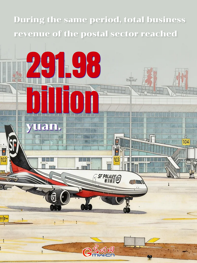 Posters | China's postal sector records stable growth in first two months