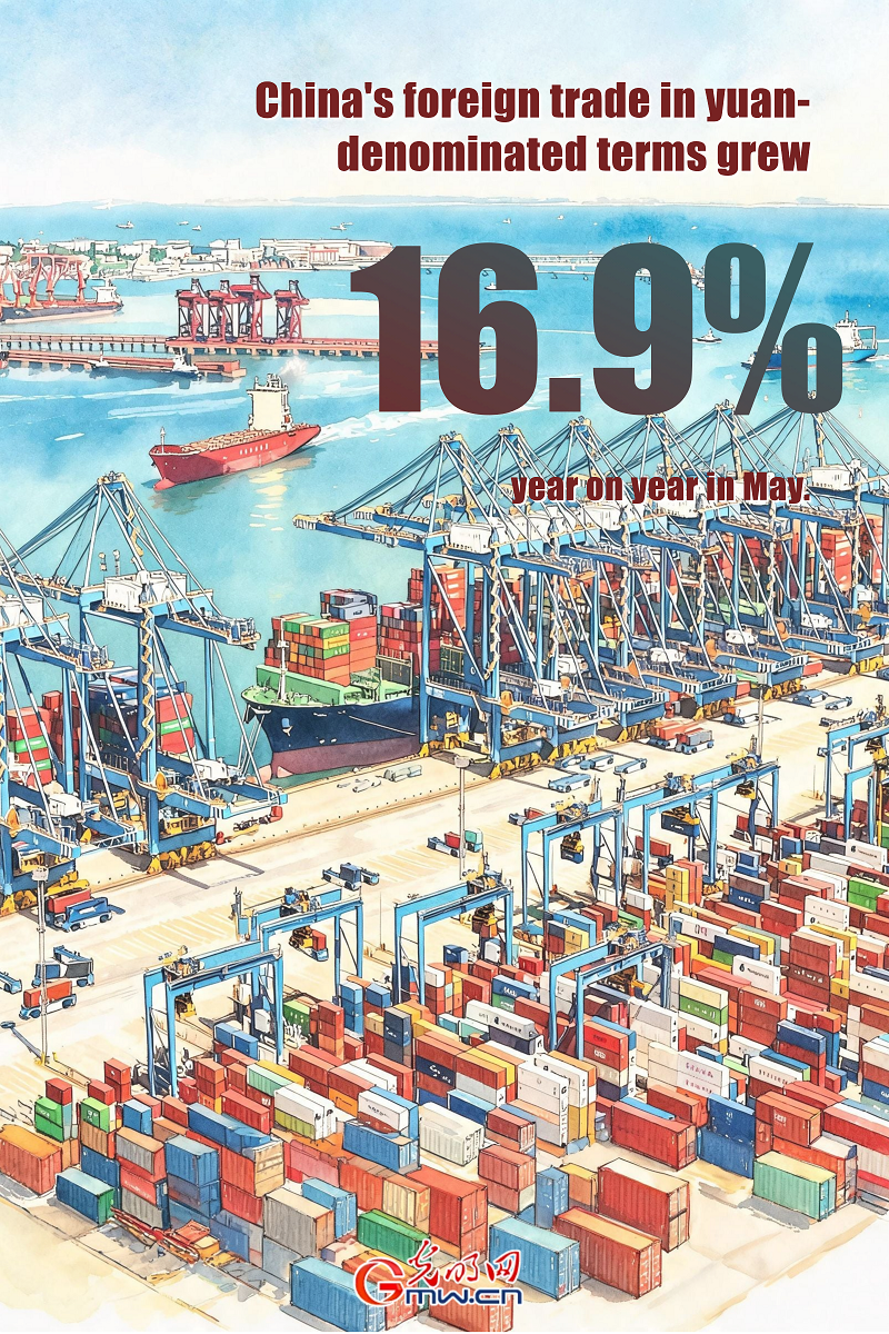 AI Posters: China's foreign trade up 15.3% in first five months of 2026 AI Posters: China's foreign trade up 15.3% in first five months of 2026