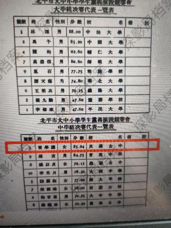 窦学谦——中国近代史上一位传奇女性 窦学谦——中国近代史上一位传奇女性